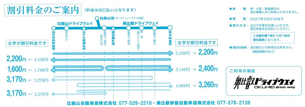 奥比叡ドライブウェイクーポン券・割引券
