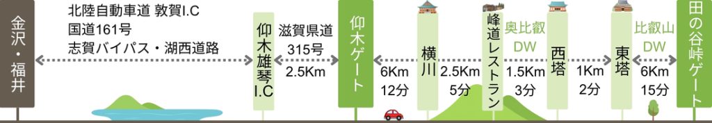 金沢・福井方面からお越しのお客様/比叡山ウェブ